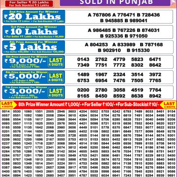 Lottery Result Today June 21, 2025