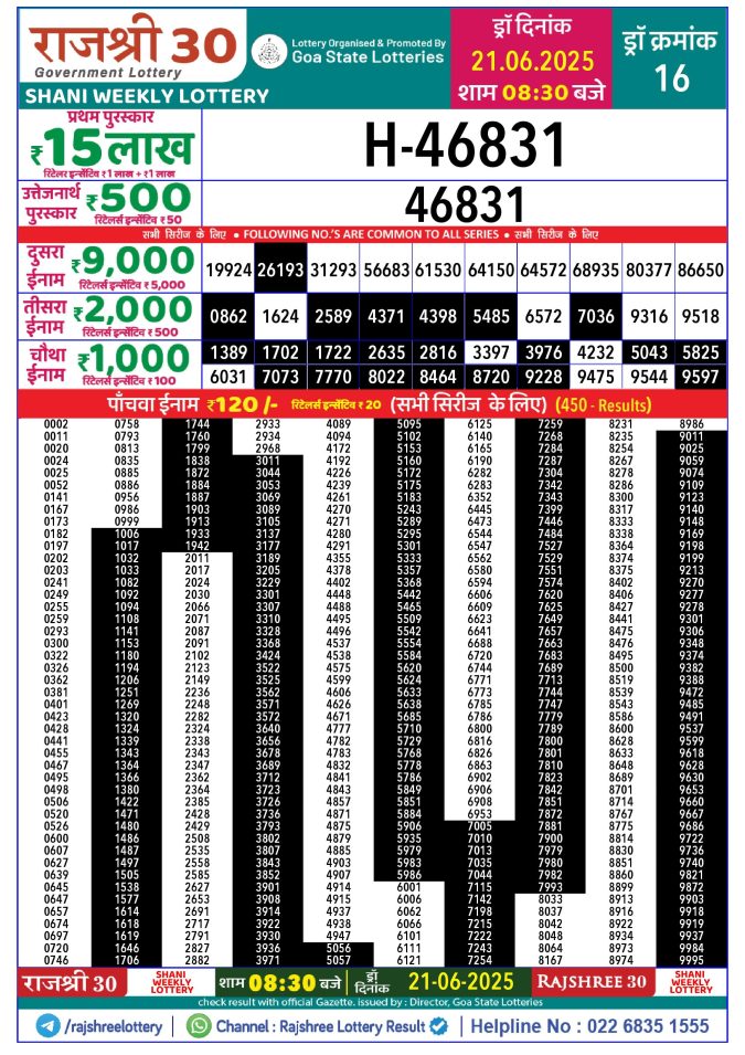 Lottery Result Today June 21, 2025
