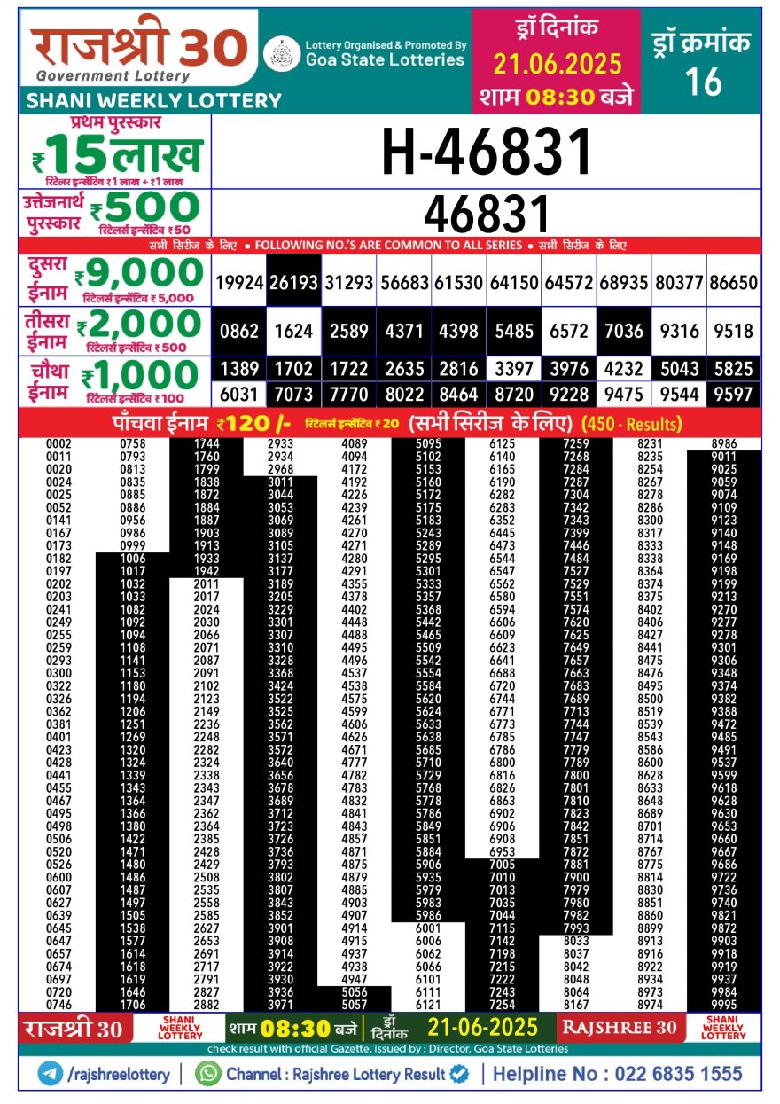 Lottery Result Today June 21, 2025