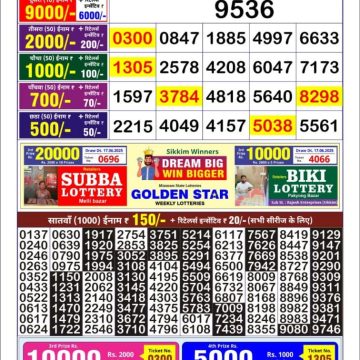 Lottery Result Today June 21, 2025