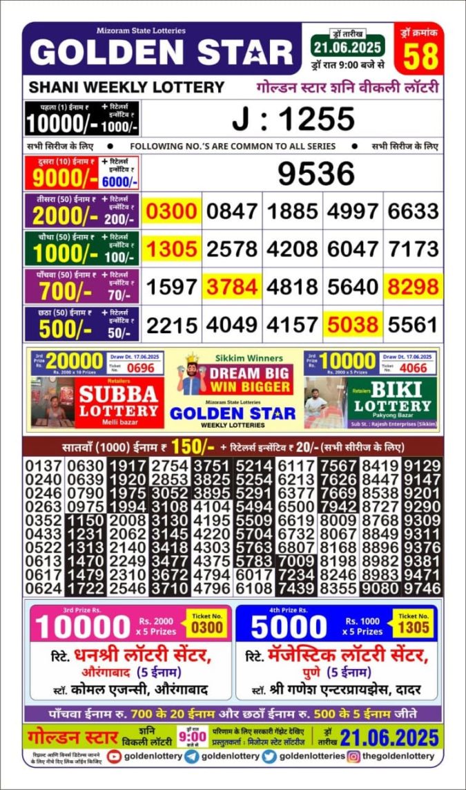 Lottery Result Today June 21, 2025