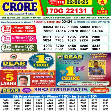 Lottery Result Today June 22, 2025