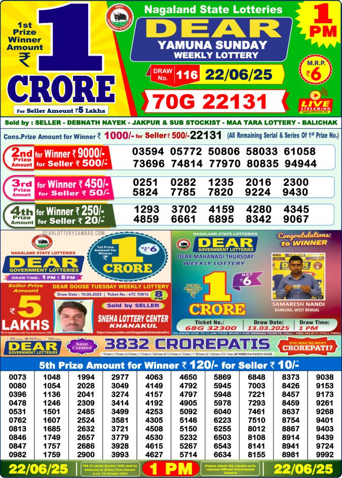 Lottery Result Today June 22, 2025
