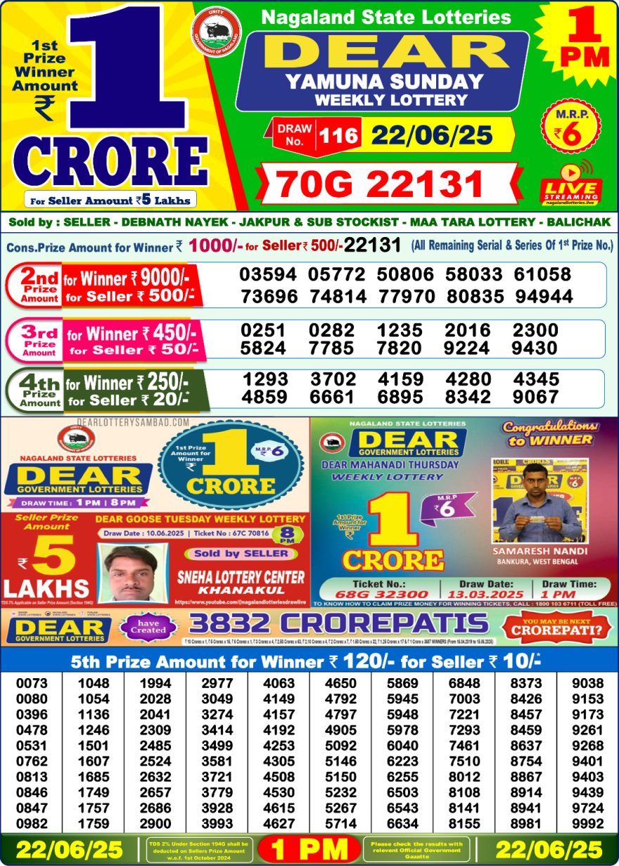 Lottery Result Today June 22, 2025