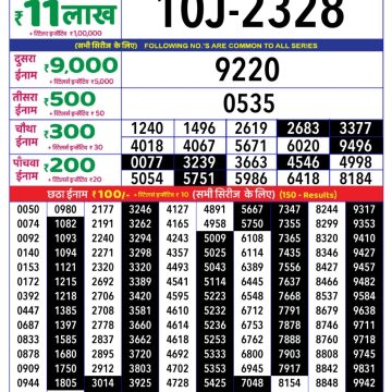 Lottery Result Today June 22, 2025