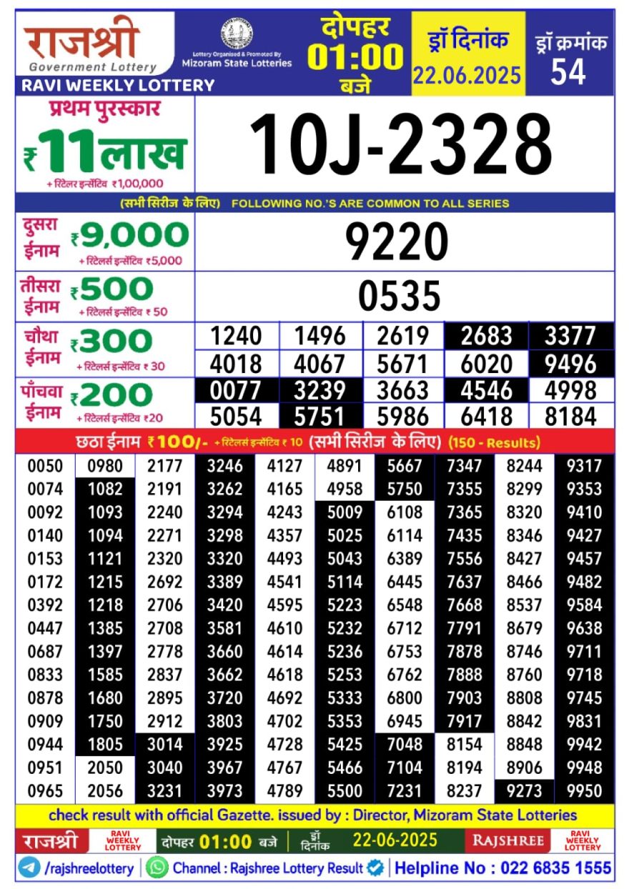 Lottery Result Today June 22, 2025