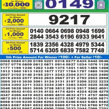 Lottery Result Today June 22, 2025