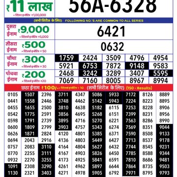 Lottery Result Today June 22, 2025