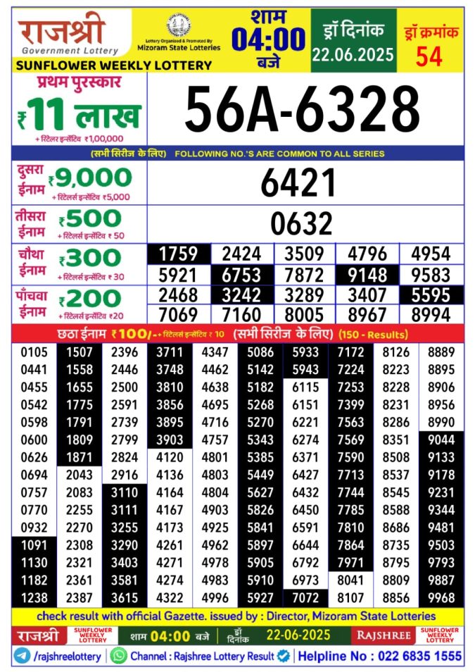 Lottery Result Today June 22, 2025