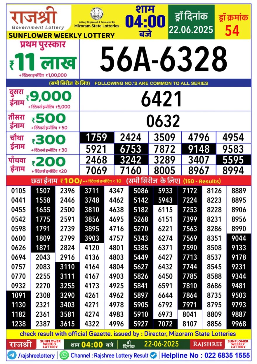 Lottery Result Today June 22, 2025