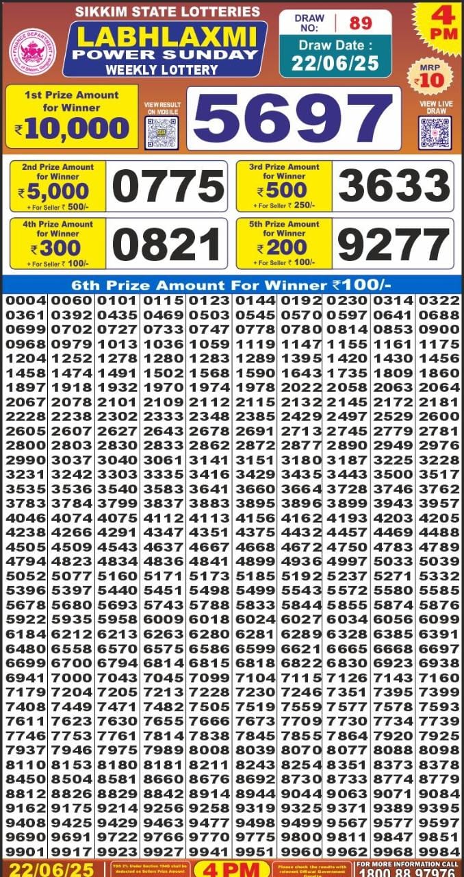 Lottery Result Today June 22, 2025