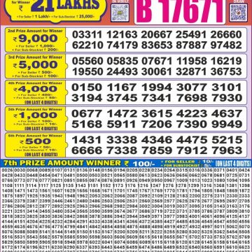 Lottery Result Today June 22, 2025