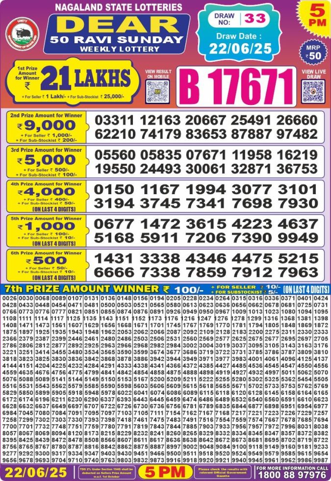 Lottery Result Today June 22, 2025