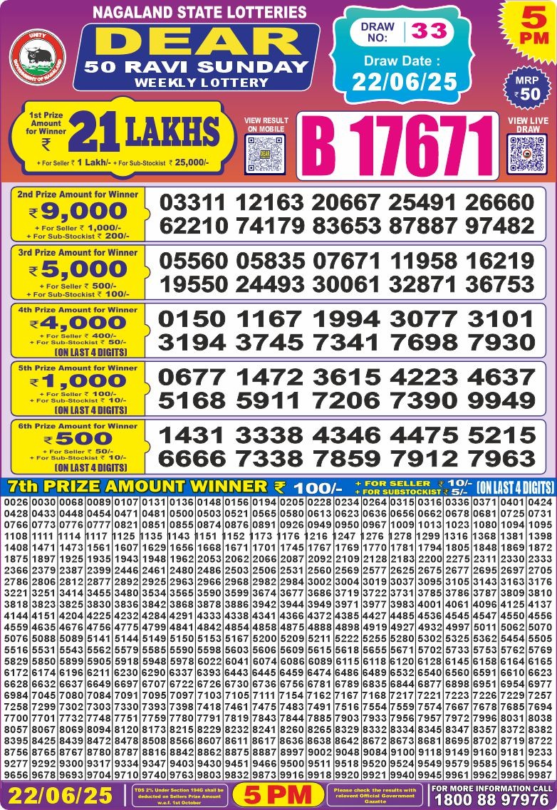 Lottery Result Today June 22, 2025