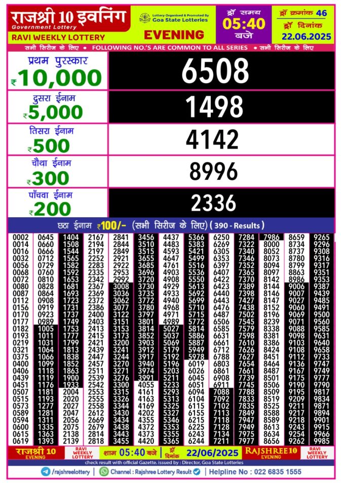 Lottery Result Today June 22, 2025