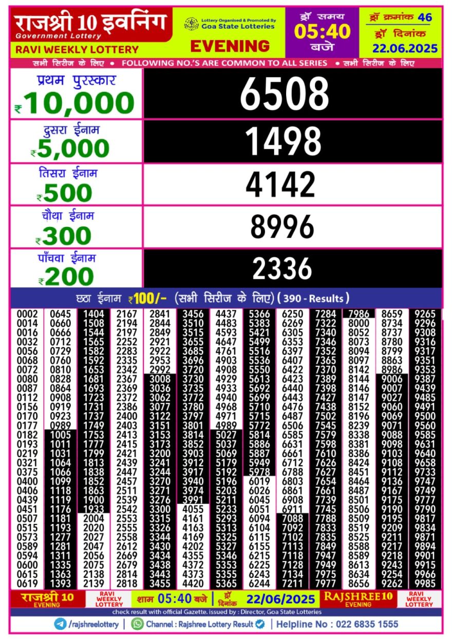 Lottery Result Today June 22, 2025