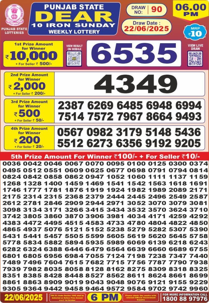 Lottery Result Today June 22, 2025