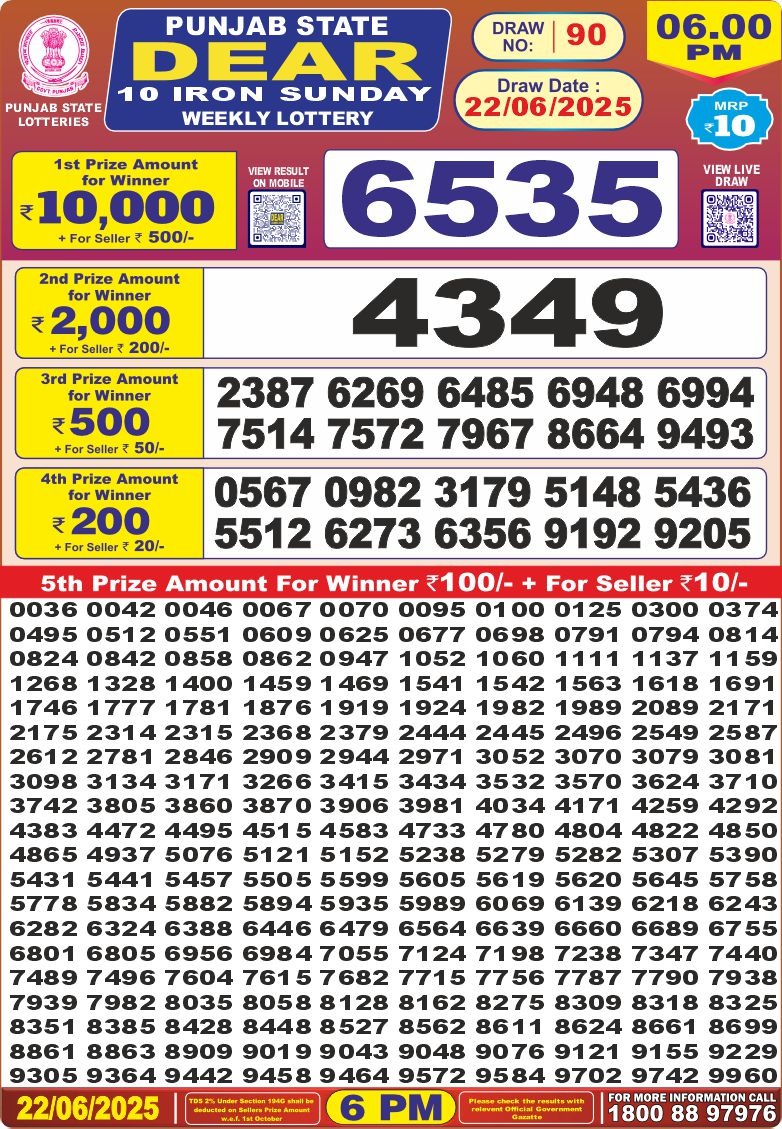 Lottery Result Today June 22, 2025