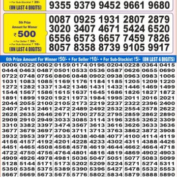 Lottery Result Today June 22, 2025
