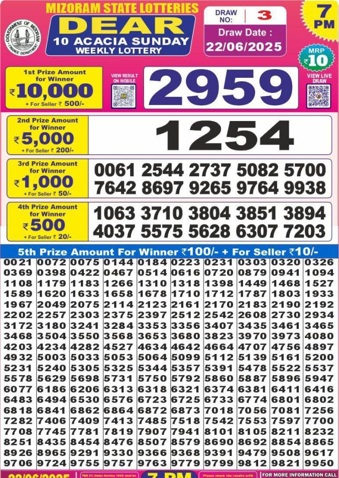 Lottery Result Today June 22, 2025