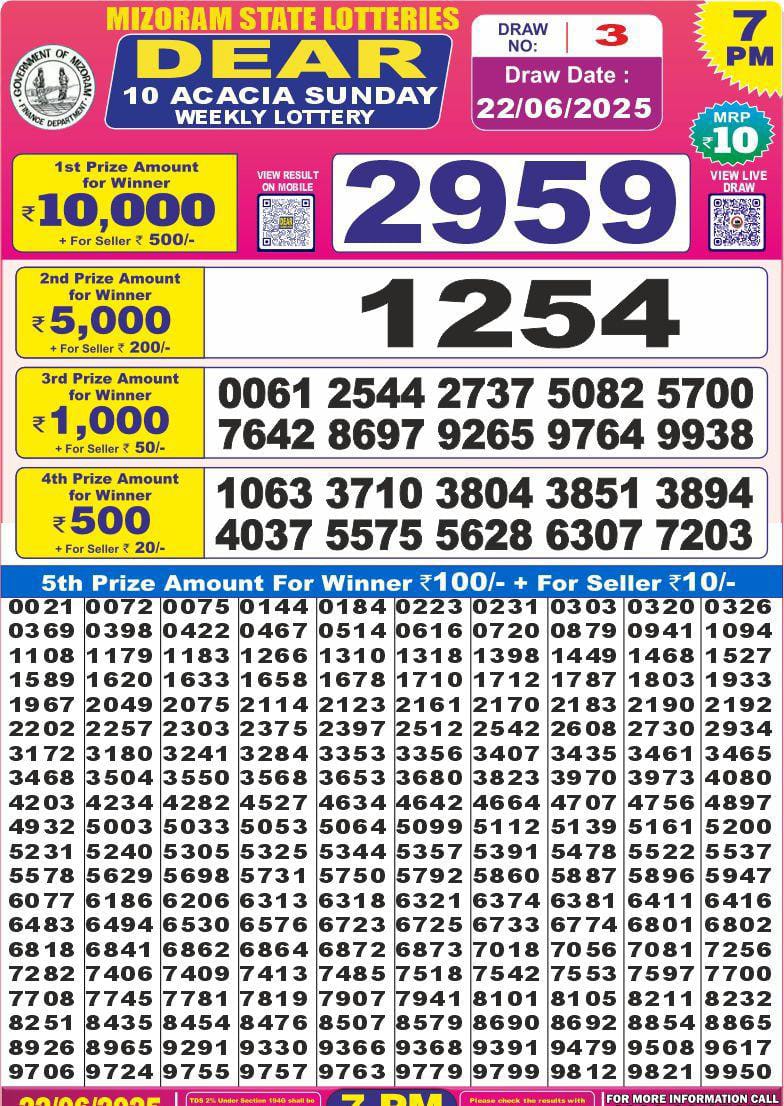 Lottery Result Today June 22, 2025