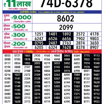 Lottery Result Today June 22, 2025