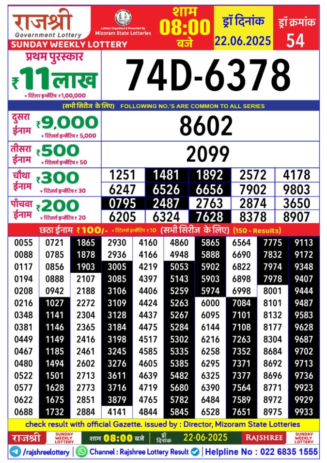 Lottery Result Today June 22, 2025