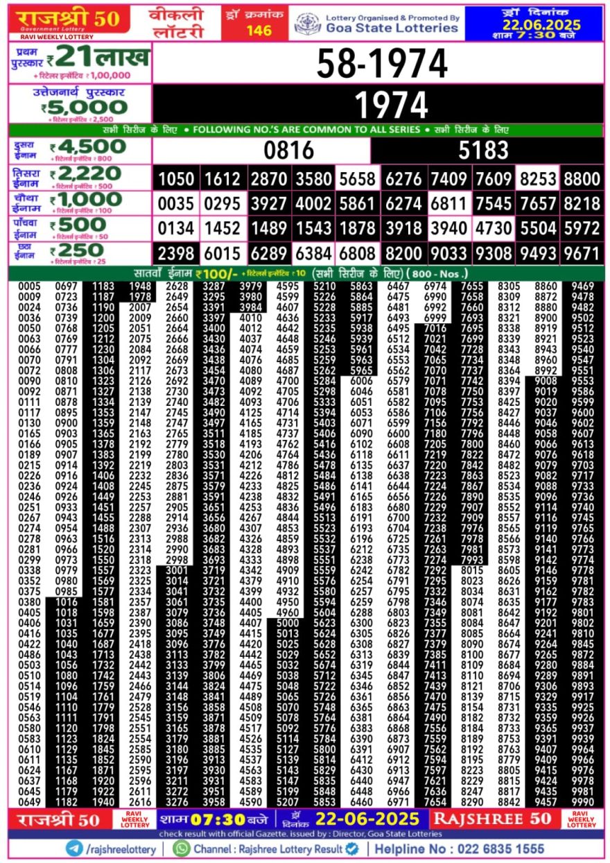 Lottery Result Today June 22, 2025