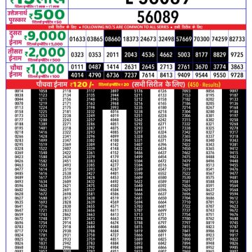 Lottery Result Today June 22, 2025