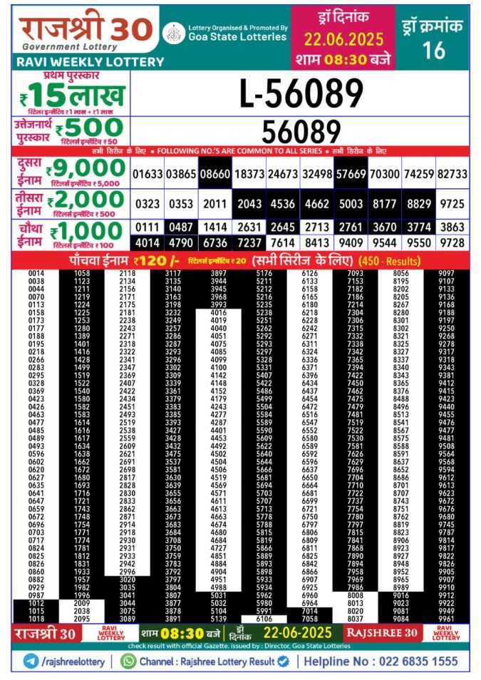 Lottery Result Today June 22, 2025