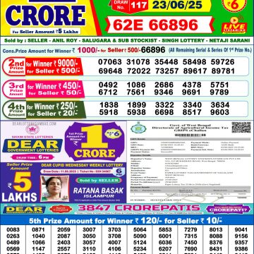 Lottery Result Today June 23, 2025