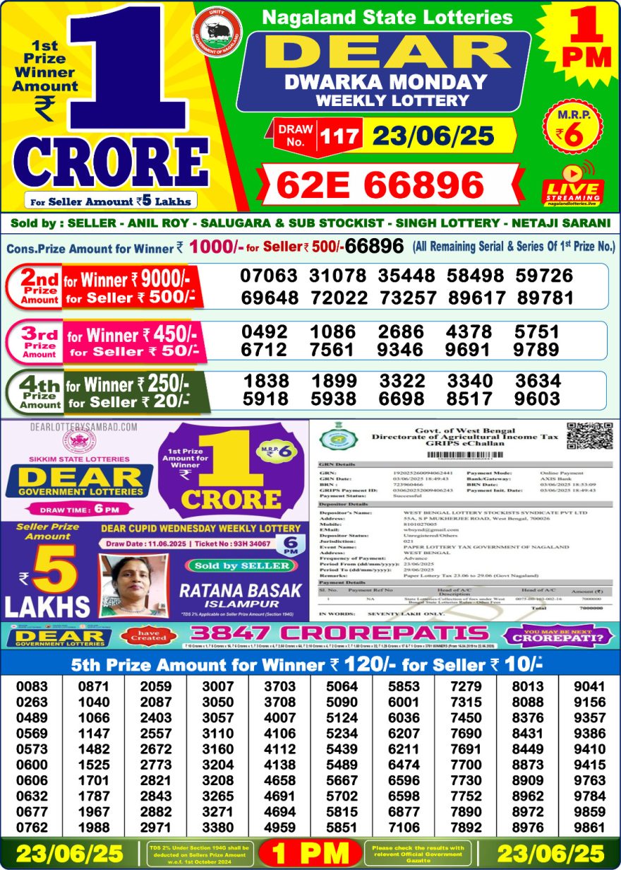 Lottery Result Today June 23, 2025