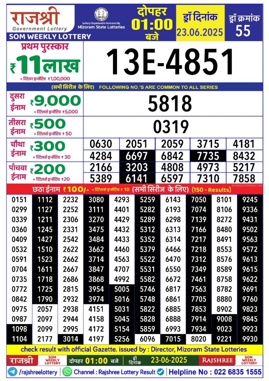 Lottery Result Today June 23, 2025