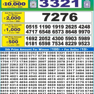 Lottery Result Today June 23, 2025