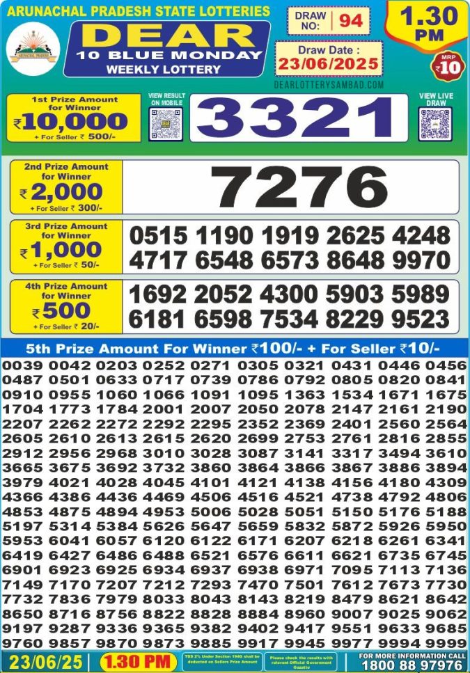 Lottery Result Today June 23, 2025