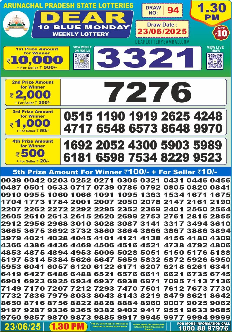 Lottery Result Today June 23, 2025