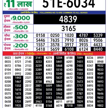 Lottery Result Today June 23, 2025