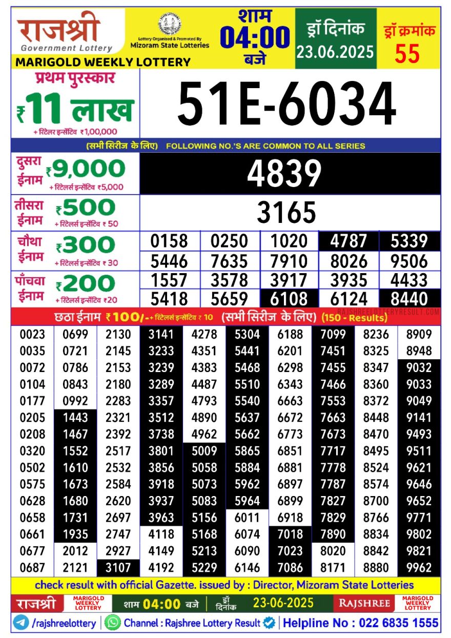 Lottery Result Today June 23, 2025