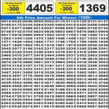 Lottery Result Today June 23, 2025