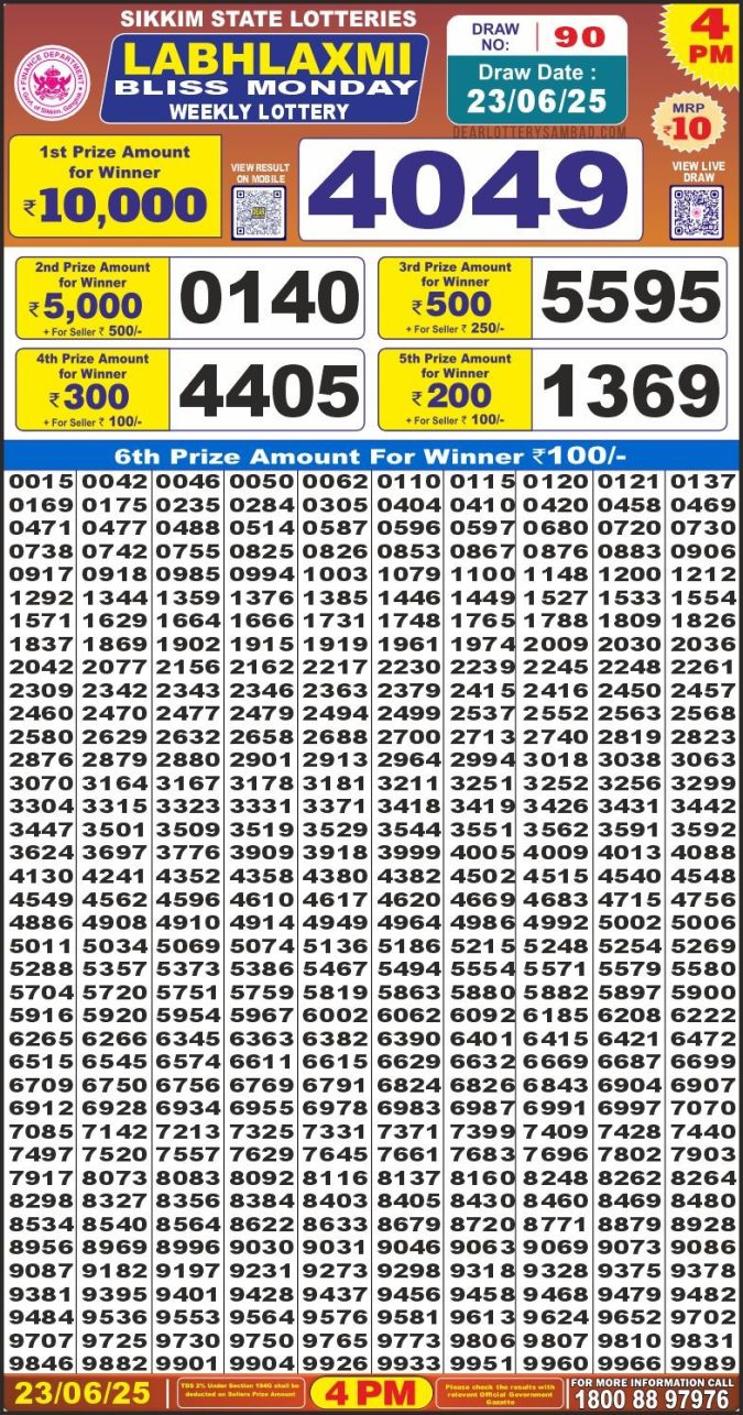 Lottery Result Today June 23, 2025