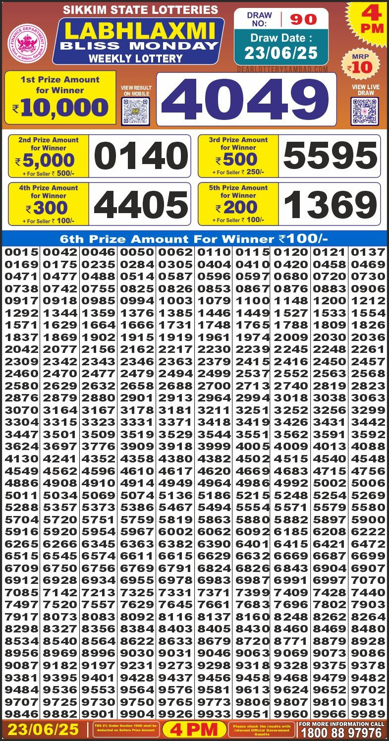 Lottery Result Today June 23, 2025