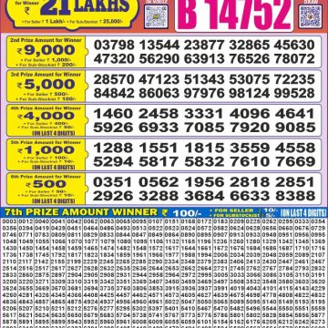 Lottery Result Today June 23, 2025