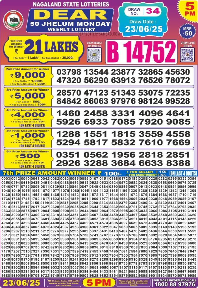 Lottery Result Today June 23, 2025