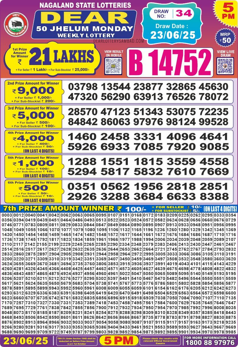Lottery Result Today June 23, 2025