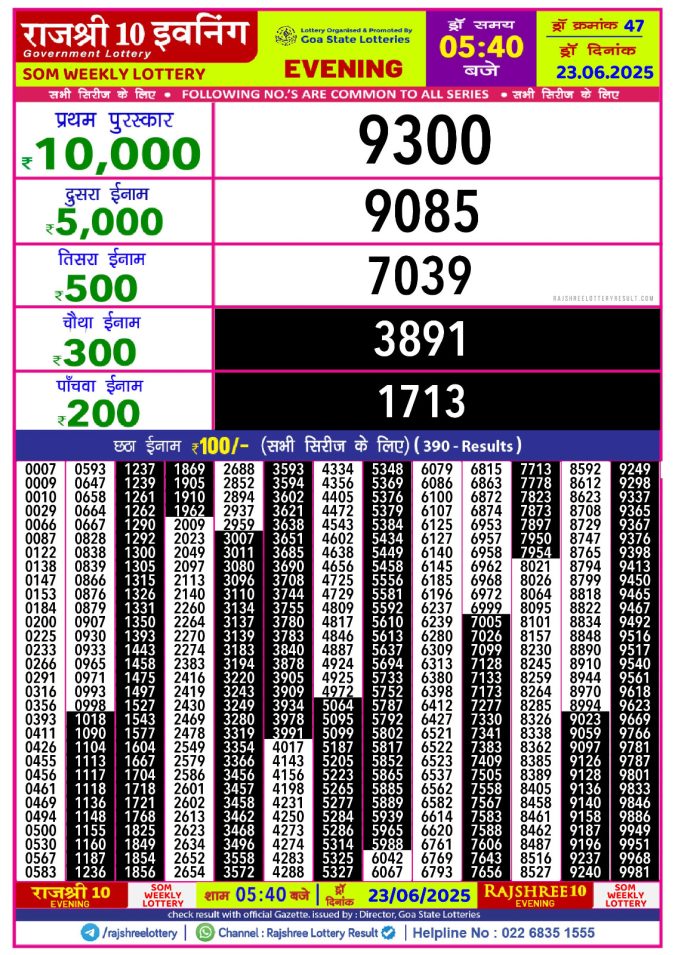 Lottery Result Today June 23, 2025