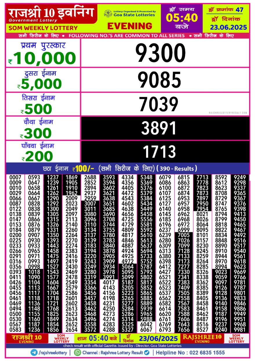 Lottery Result Today June 23, 2025