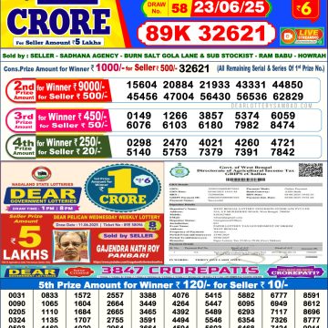 Lottery Result Today June 23, 2025