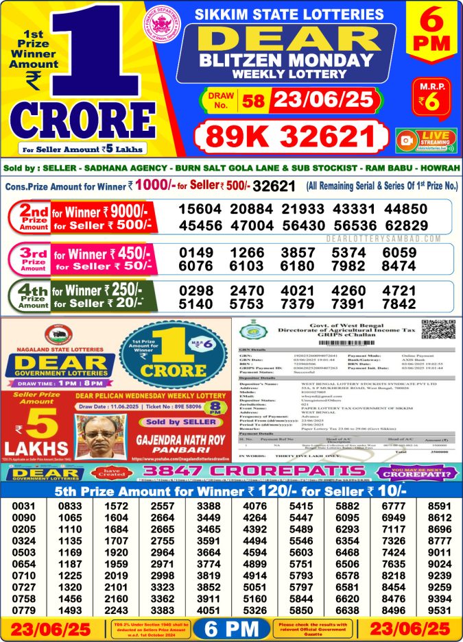 Lottery Result Today June 23, 2025