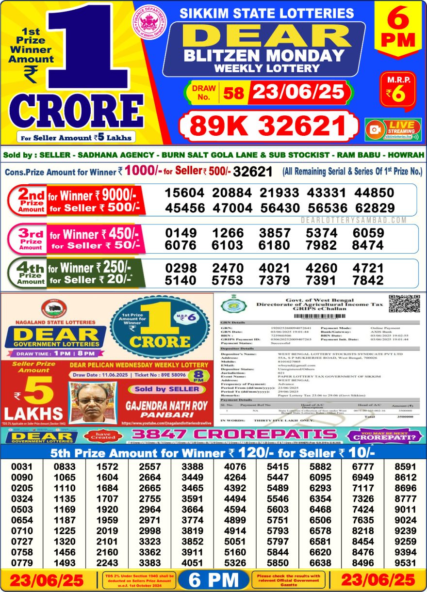 Lottery Result Today June 23, 2025