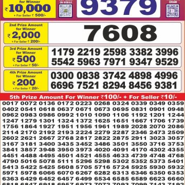Lottery Result Today June 23, 2025